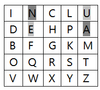 Playfair Cipher Example Image 3