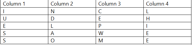 cryptography transposition techniques 2