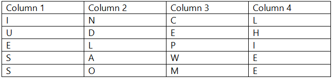 cryptography transposition techniques 3