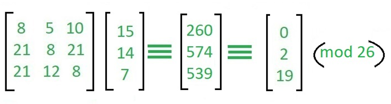 Hill Cipher 4