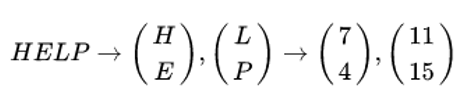 Hill Cipher 6