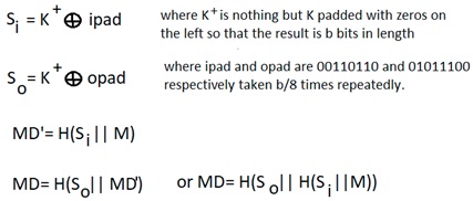 MAC-based on Hash Function (HMAC) 2