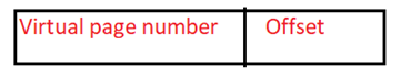 Virtual Memory in CSO