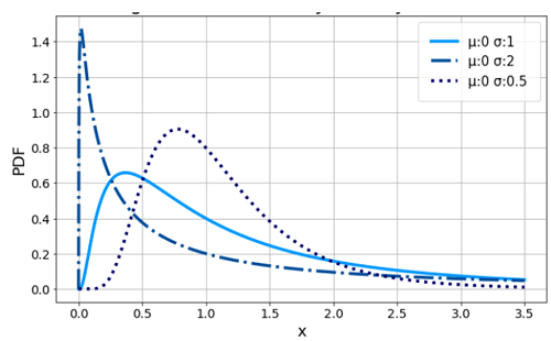 probability (11)