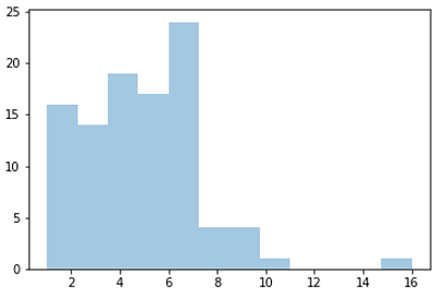 probability (9)