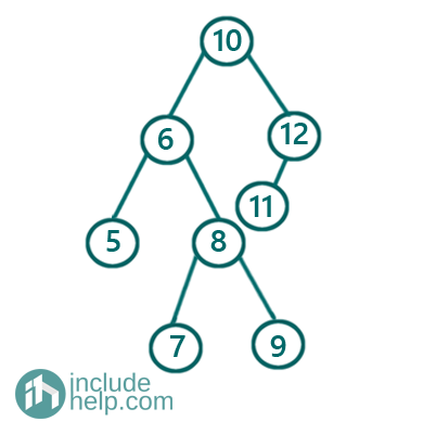 binary search tree deletion 1