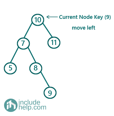 binary search tree deletion 11