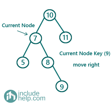 binary search tree deletion 12