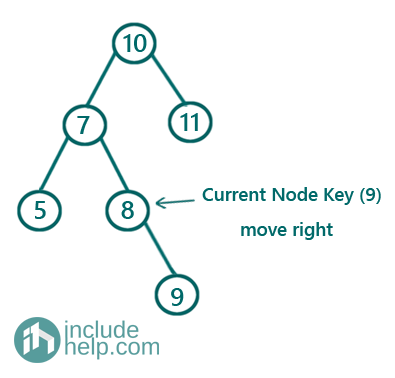 binary search tree deletion 13