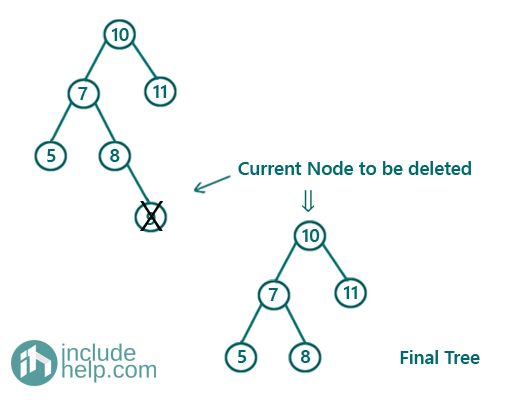 binary search tree deletion 14