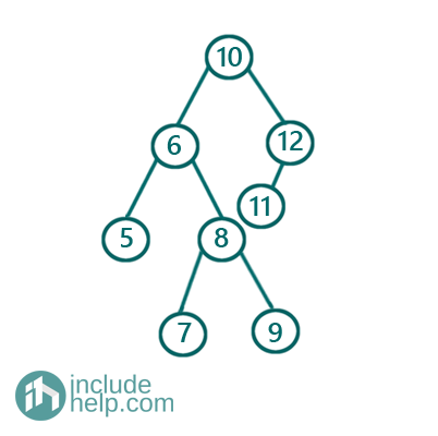 binary search tree deletion 5