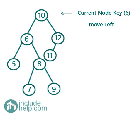 binary search tree deletion 6