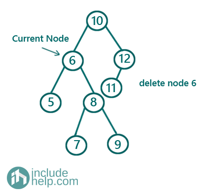 binary search tree deletion 7