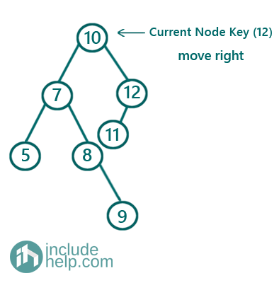 binary search tree deletion 9