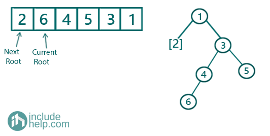 Binary Tree from Its Postorder & Inorder Traversal (5)