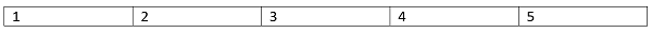 Construct a BST from a sorted 1-D array (0-1)