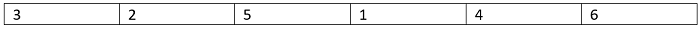 Construct BST from level order traversal (a)