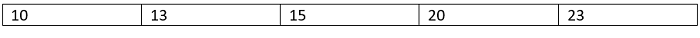 Convert a BST into a min-heap (a)