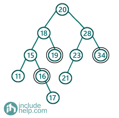 Distance between two nodes in a BST