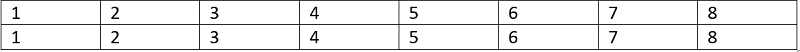 Find disjoint sets in a graph (0)