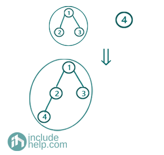 Find disjoint sets in a graph (4)