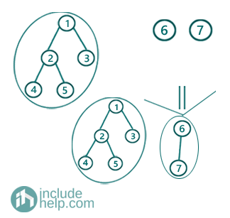 Find disjoint sets in a graph (6)