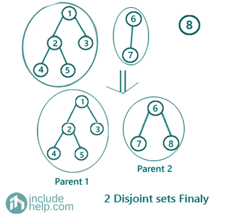 Find disjoint sets in a graph (7)