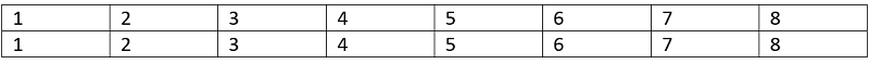 Find disjoint sets in a graph (a)