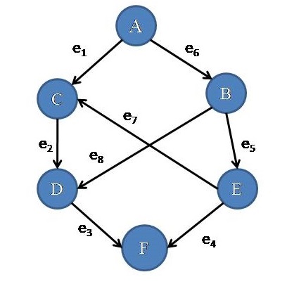 Graph image 2