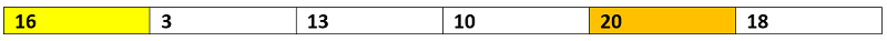 if the given array can represent Preorder Traversal of a BST (3)