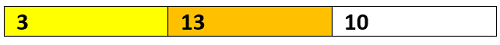 if the given array can represent Preorder Traversal of a BST (4)