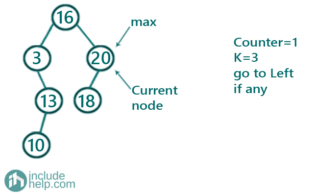 Kth Maximum in a BST (2)