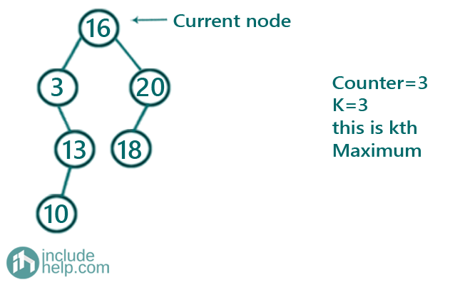 Kth Maximum in a BST (4)