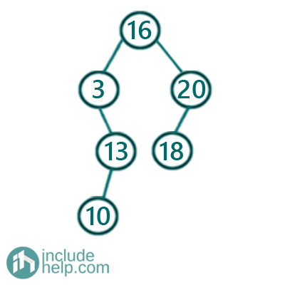 Largest Element in the BST less than or Equal to N (1)