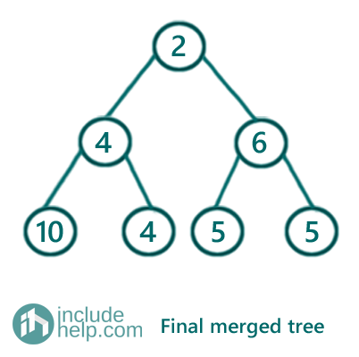 Merge two Trees using Node Sum (10)