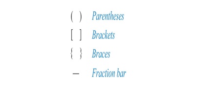 Nesting of parentheses using stack