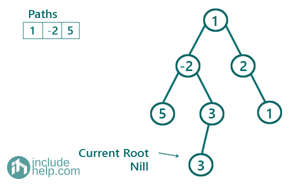Print all K-sum Paths in The Binary Tree (5)