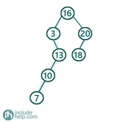 given sorted subsequence exits in the BST or Not (1)