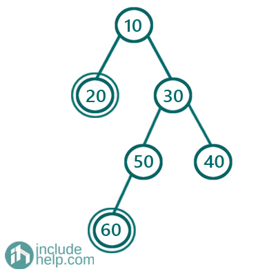 Sum of all left leaf nodes in a given tree (1)