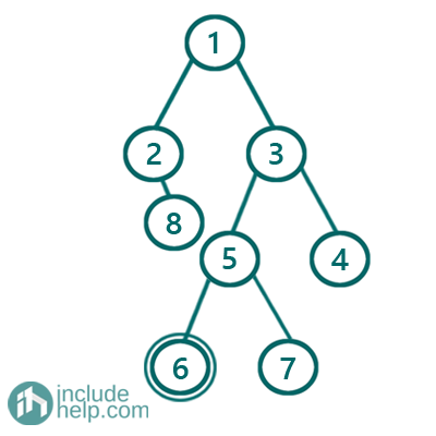 Sum of all left leaf nodes in a given tree (2)