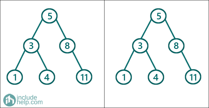 two BSTs have same set of elements or not (1)