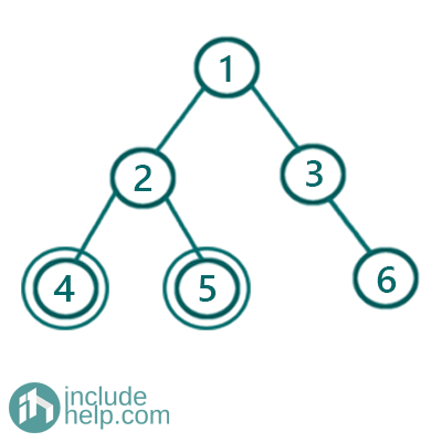 two nodes are cousins in a binary tree (2)