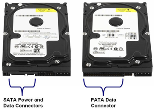 ATA/PATA full form