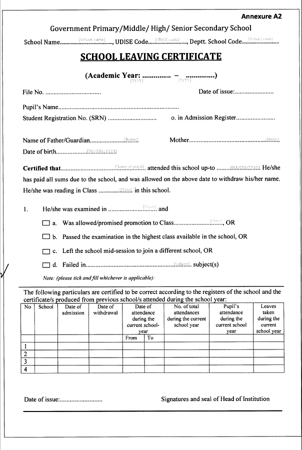 SSLC full form