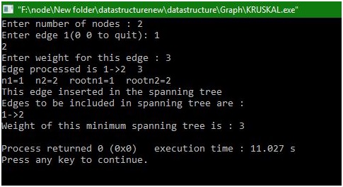 Kruskal's algorithm output