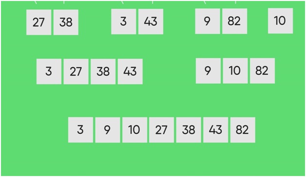 Merge two sorted array in DS