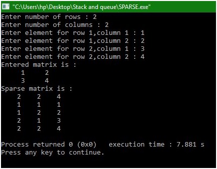 Sparse Matrix Output in C