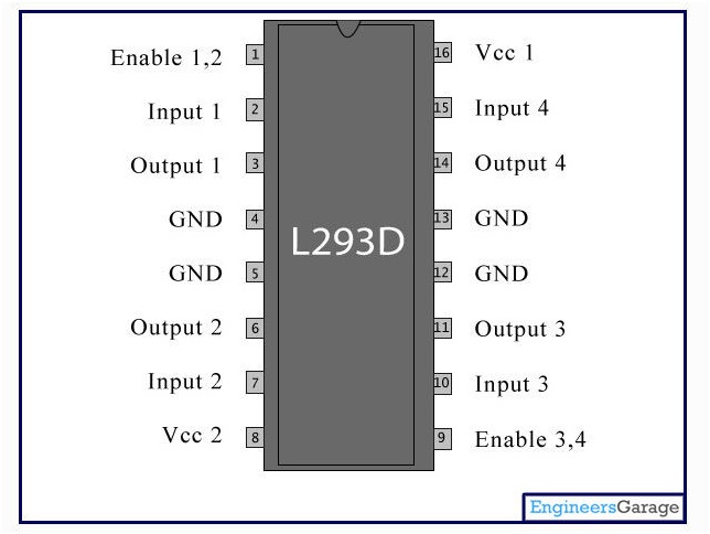 L293D chip pins
