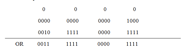 Arithmetic and Logical Operations of 8086 - OR