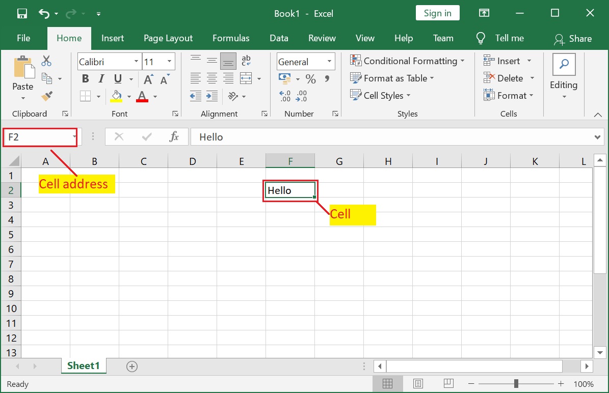 MS-Excel Cell (1)